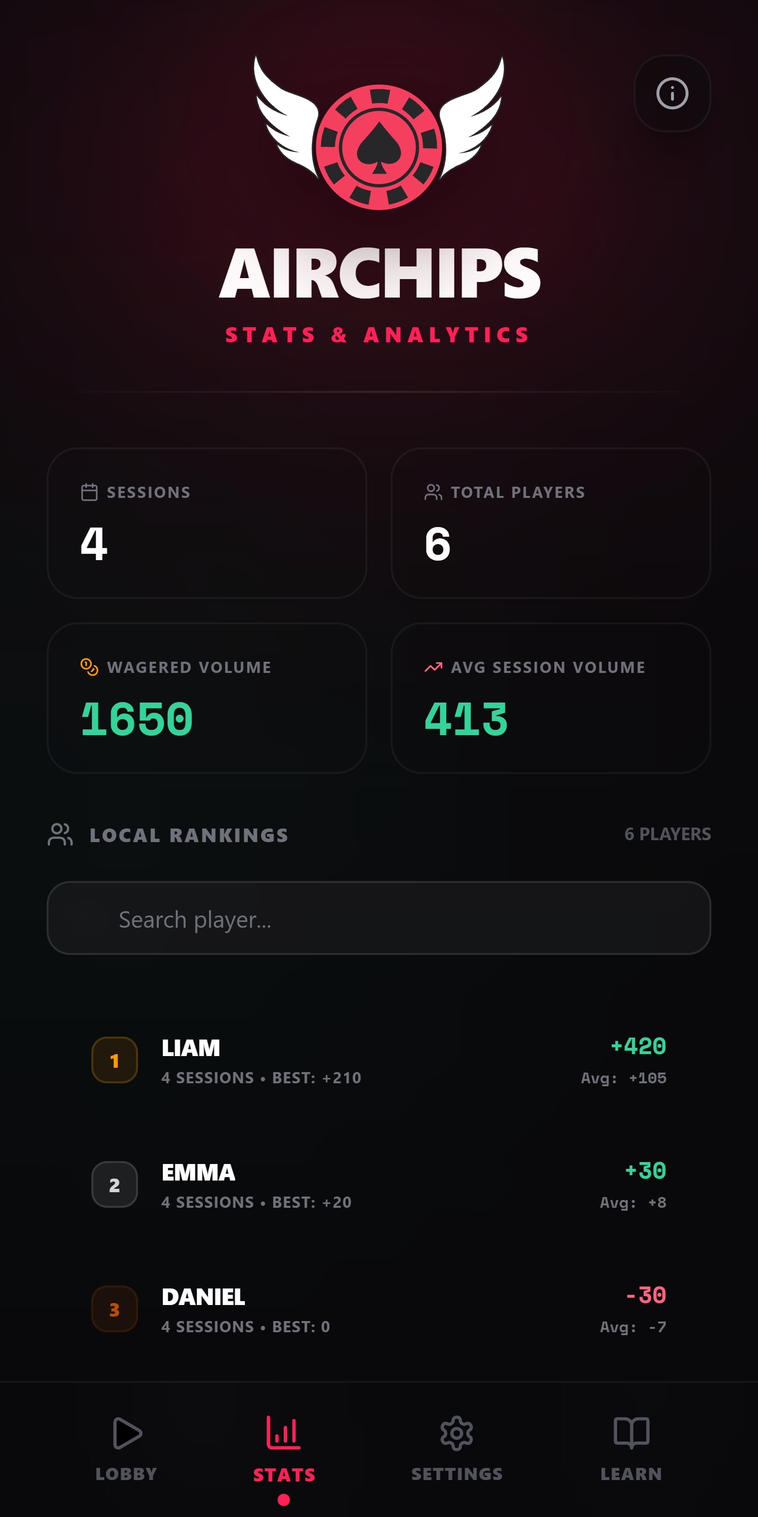 AirChips offline session history and player profit graphs