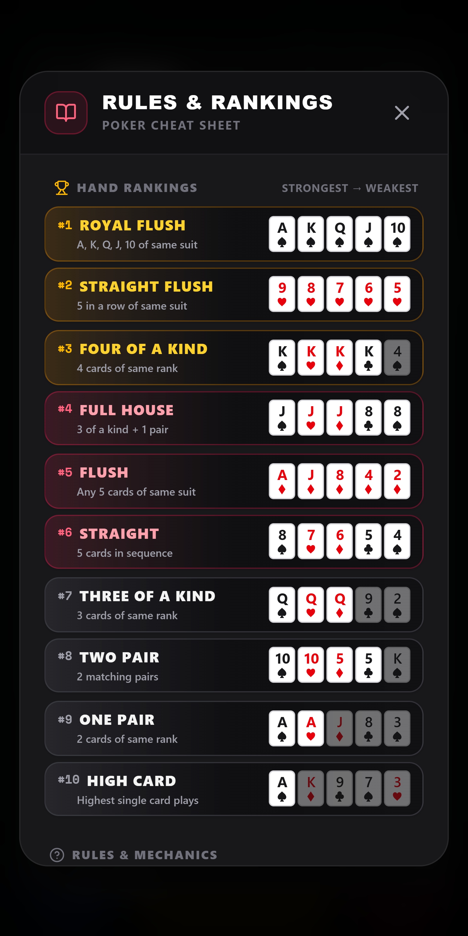 AirChips poker hand ranking settings